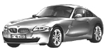 BMW E86 P2787 Fault Code